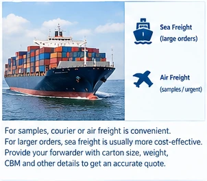 Choose the Shipping Method Choose the Shipping Method