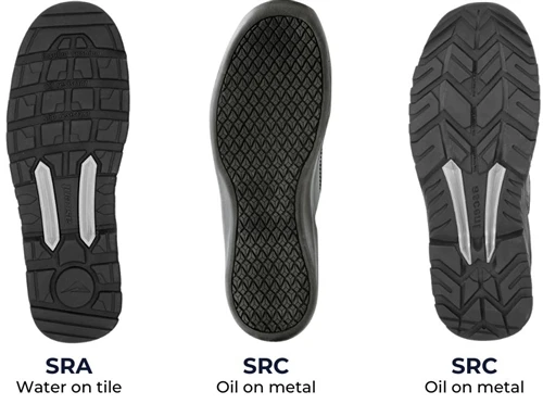 What Makes Safety Shoes Slip Resistant?